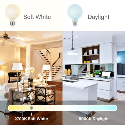 Comparison of G25 LED Globe Vanity Light Bulb, Dimmable 60W Equivalent, E26 Base; 2700K soft white vs 5000K daylight lighting in room settings.