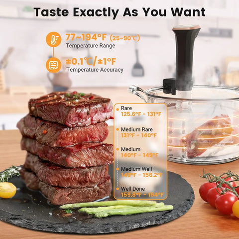 Pro Grade Sous Vide Cooker Immersion Circulator With Recipes, IPX7 Waterproof And Ultra Quiet 1100W, Fast Heating, Precise Temperature 0.1 Degree Celsius And 99.59 Hour Timer, Compact Stainless Steel Design For Effortless Chef Level Results on glass pot with steak