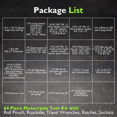 Package list for 64 Piece Motorcycle Tool Kit With Roll Pouch Ride Ready Roadside Rescue Set Universal Wrench And Ratchet Kit