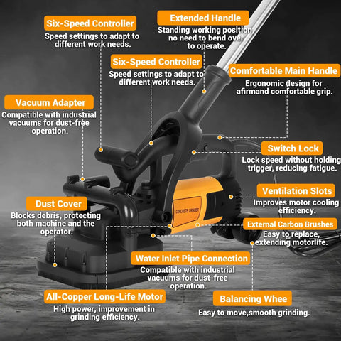 Heavy Duty Four Head Concrete Floor Grinder With Extendable Rod And Diamond Grinding Discs for detailed features layout, including controls.