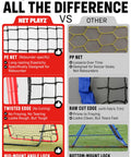 Comparison chart of Net Playz rebounder net features vs. other nets, highlighting material differences and design advantages.