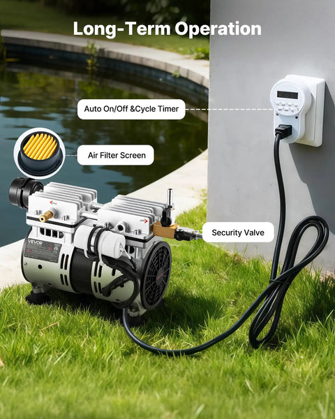 5.2 CFM Pond Aeration Kit For 1-3 Acre Lakes With Three Quarter HP Compressor shown with air filter and security valve