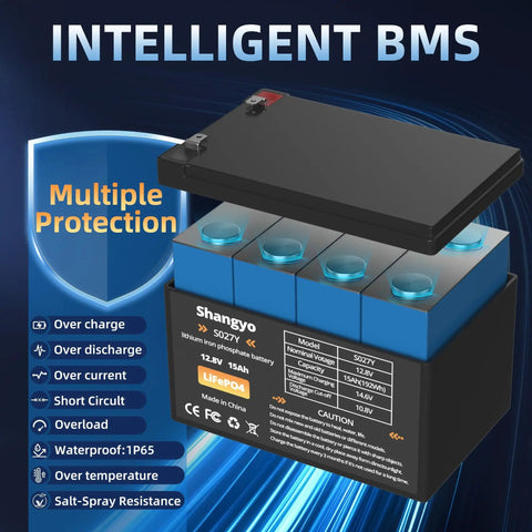 Portable 12V 15Ah LiFePO4 Battery With Charger showcasing intelligent BMS and multiple protection features