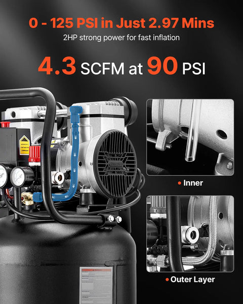 Vevor 14 Gallon Air Compressor, 2HP Oil-Free Portable Unit With Wheels. Boasts 125PSI Max Pressure And 4.3 SCFM Flow Rate. Perfect For Auto Repair, Tire Inflation, Spray Painting, Woodworking, And Home Garage Projects. Durable Design For Steady Power