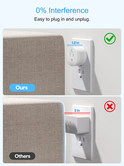 Comparison of High Power 15A Smart Plug With Bluetooth And WiFi for Beefy Load Appliances showing space efficiency behind sofa