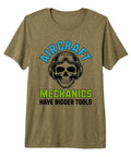 Aircraft Mechanic Tee For Gearheads With Bigger Tools In Aviation Maintenance A Premium Tri Blend Shirt For Engineers And Technicians Keeping Planes Safe And Flight Ready with skull and text design