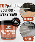 Heavy Duty Polyurethane Deck Coating In Smooth Neutral Beige With Hella Durable Waterproof Seal For Wood And Concrete Plus A Solid Four Gallon Bucket for before and after deck transformation.