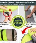 Step-by-step deflation of All Season Self Inflating Camping Pad With 4.3 R-Value Insulated Foam, compact pack size.