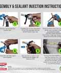 Assembly instructions and sealant injection steps for CO2 Powered AC Drain Line Cleaner Tool And Leak Sealer Injector