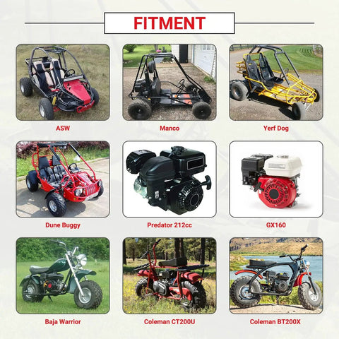 Fitment chart showing go-karts and engines compatible with 56 Inch Go Kart Brake Cable Kit For Predator 212cc 196cc And GX Series Engines.