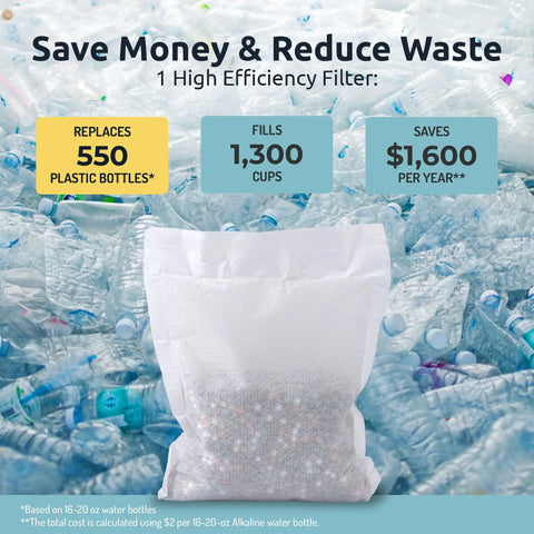 On-The-Go Alkaline Water Filter Pouch against background of plastic bottles, highlights savings and filter capacity.