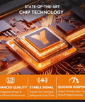 Close-up of advanced chip technology with glowing circuits, used in the Preprogrammed TPMS Sensor Tire Pressure Monitoring System.