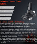 Mass Air Flow MAF Sensor That Fits Lexus ES350 GS350 IS250 IS350 RX350 Scion XB Toyota Avalon Camry Highlander Sienna Matrix RAV4 Venza And More Replace OE 22204-0H010 with overlay text detailing error symptoms and analysis