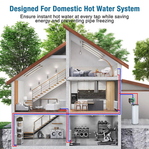 Cutaway view of home plumbing with On Demand Hot Water Recirculating Pump 93W 110V Three Speed Control Durable Cast Iron Head Aluminum Housing system