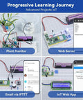 Raspberry Pi Pico W Dope IoT Starter Kit With 450 Plus Components, 117 Projects, Hands On Online Tutorials, MicroPython And C Plus Plus, Arduino IDE Compatible For Beginners with plant monitor, web server, IFTTT email, and IoT web app.
