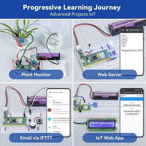 Raspberry Pi Pico W Dope IoT Starter Kit With 450 Plus Components, 117 Projects, Hands On Online Tutorials, MicroPython And C Plus Plus, Arduino IDE Compatible For Beginners with plant monitor, web server, IFTTT email, and IoT web app.