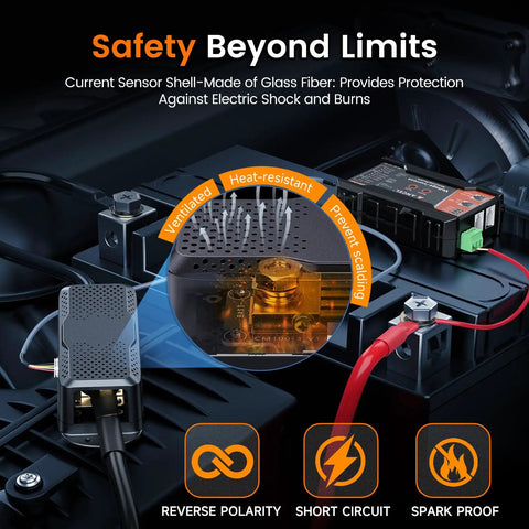 No Sweat Bluetooth Battery Monitor With 400A Smart Shunt shows glass fiber shell and current sensor on battery for safety features.