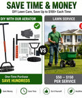 Comparison of manual lawn aerator with 17 spikes and professional lawn service for thick grassy lawns