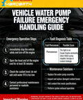 Vehicle Water Pump Failure Emergency Handling Guide, steps and diagnostics for repairs. Useful for BMW owners with electric water pumps.