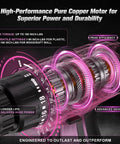 Sweet Pink 12V Cordless Drill Plug And Go Kit With Quick Charge Battery showing pure copper motor and gears for powerful torque.