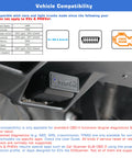 OBD II Bluetooth Scanner With BLE For iOS And Android plugged into car data port, showing compatibility list and icons