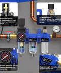 3 In 1 Air Filter Regulator Lubricator Combo With 1/4 Inch NPT Water Oil Trap Separator Brass Filter Coalescing Filter installed