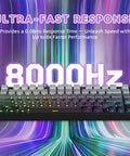 75 Percent Magnetic Gaming Keyboard Packed With 8K Polling Rate And Instant Rapid Trigger For Zero Lag Action Wired RGB Moonlight Build on colorful background.