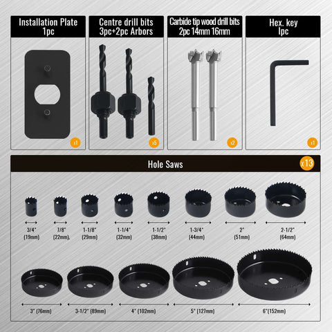 KENDO hole saw kit, 23 pcs, front view with mandrels, bits, installation plate and storage case; saws 3/4–6 in (19–152 mm).