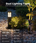 Low Voltage Landscape Lighting Kit With Eight Path Lights And Four Spotlights For Garden, Path, Yard And Patio, dual types shown