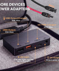 Ultra Light 200W Foldable Solar Panel 12V MC4 USB-C USB-A outputs detail