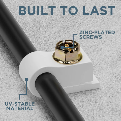 Heavy Duty Single Cable Clips With Screws Rock Solid Coaxial Clamps For Outdoor Wiring Hella Secure Grip on black wire with zinc-plated screws.
