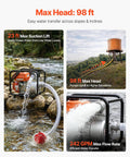 Heavy Duty 7HP Gas Powered Water Pump Pulling 242 GPM Through 3 Inch Intake Featuring A Knockout Cast Iron Impeller Plus 25 Foot Discharge Hose Built Real Tough For Yard Draining, shown in water with red impeller.