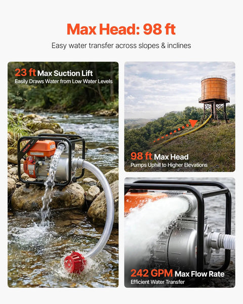 Heavy Duty 7HP Gas Powered Water Pump Pulling 242 GPM Through 3 Inch Intake Featuring A Knockout Cast Iron Impeller Plus 25 Foot Discharge Hose Built Real Tough For Yard Draining, shown in water with red impeller.