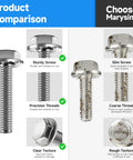 Flange M6 Bolt Set Stainless Steel 304 Kit With Nuts And Washers Assorted M6 Screws 12mm 16mm 20mm 25mm 30mm 1.0 Pitch comparison image