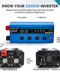 Straight Up 3000 Watt Pure Sine Wave Inverter with LCD panel, four AC outlets, and dual cooling fans for reliable power.