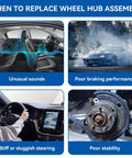 Signs for replacing wheel hub assembly: unusual sounds, poor braking, stiff steering, and poor stability shown in four images.