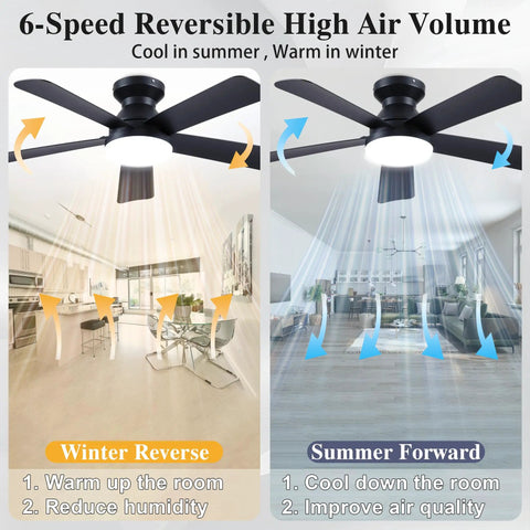 Dope 42 Inch Ceiling Fans With Lights And Remote Control For Indoor And Outdoor Use Low Profile Flush Mount Reversible Dimmable Blades