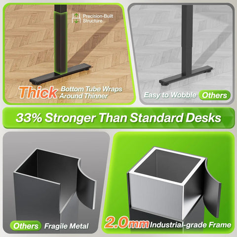 L Shaped Standing Desk With Power Outlets, close-up of thick industrial-grade frame, precision-built structure, rustic brown finish