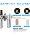 Half Inch NPT Air Filter Regulator Lubricator Dryer Gauge Kit Water And Oil Separator 3 In 1 Twin Unit materials comparison