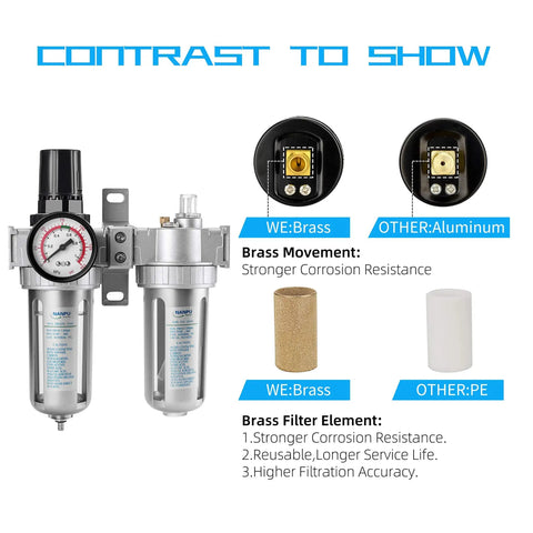 Half Inch NPT Air Filter Regulator Lubricator Dryer Gauge Kit Water And Oil Separator 3 In 1 Twin Unit materials comparison