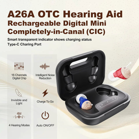 Advanced Noise Canceling Hearing Aids For Adults And Seniors With Easy Volume Control And Ultra Discreet Ergonomic Design Plus Portable Charging Case For Crisper Conversations In Crowded Places in black charging case with digital mini CIC design and Type-C port.