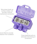 AlumiConn Wire Connectors 2500 Pack Purple Electrical Aluminum Copper Wiring Repair Kit with set screws and silicone filling.
