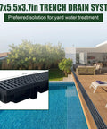 HDPE Channel Drain With Grates Two Pack 19.7x5.5x3.7 Inch Trench Drain System with outlet by poolside patio.