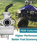 Carburetor Kit For Taotao And Coolster 50cc To 125cc Chinese ATVs Go Karts And Dirt Bikes with a PZ20 carburetor shown with ATV
