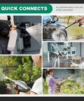 Jewheg stainless steel pressure washer quick-connect kit with M22 swivel, 14mm to 3/8in disconnect and 3/4in fittings