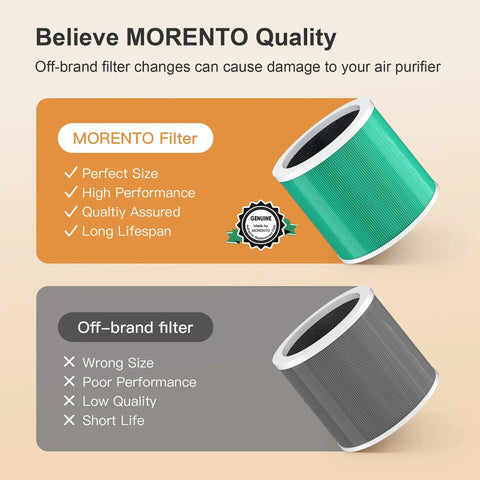Comparison between MORENTO filter and off-brand filter highlighting features like size, performance, quality, and lifespan.