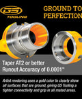 HSK100A ER40 Collet Chuck Tool Holder 6 Inch Gage Length with Taper AT2 design for precision in CNC milling operations.