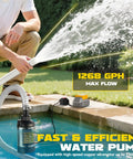 Cordless Submersible Water Pump With 1268 GPH High Flow 100W Motor, portable pump draining pool with high-pressure water stream.