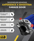 Beefy Torsion Spring Kit For Right Side Garage Door 262x2x36 with black cone and blue spring in an industrial setting.