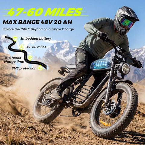 Rider on a powerful 1500W fat tire electric bike for adults with 34 MPH top speed on a rugged trail, showcasing 48V 20Ah battery use.